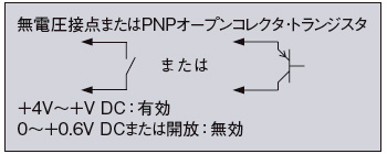 ※ 1