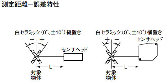 HL-C108□-BK HL-C108B-MK