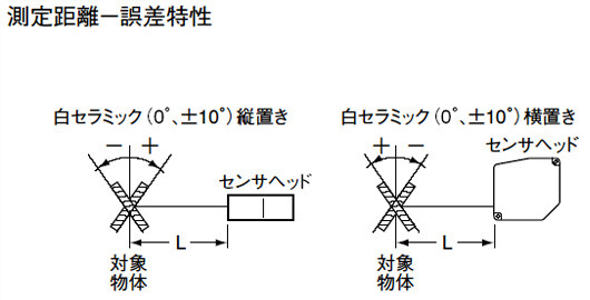 HL-C105□-BK HL-C105B-MK
