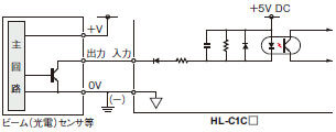 入力回路図