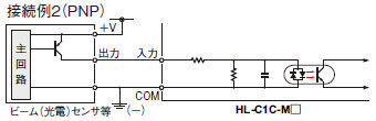 PNP接続例
