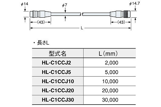 HL-C1CCJ□