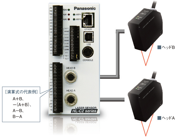 センサヘッド2台の演算をコントローラ内で処理可能