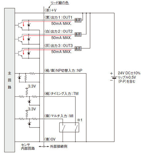 NPN出力で使用する場合