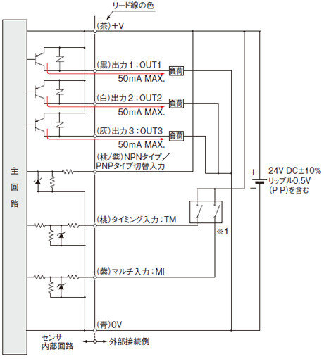 PNP出力で使用する場合