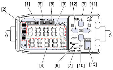 超小型レーザラインセンサ HL-T1