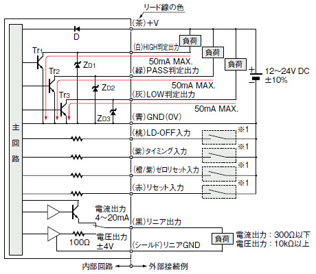 HL-AC1