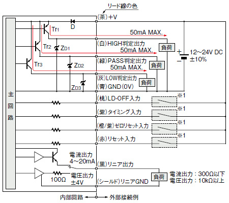 HL-AC1P