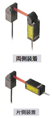 超小型レーザラインセンサ HL-T1