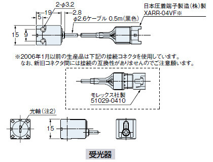 HL-T1001A（F） HL-T1005A（F）