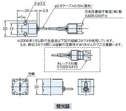 HL-T1010A, HL-T1010F
