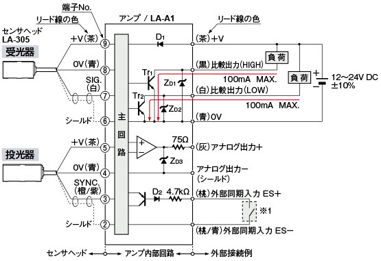 LA-A1 NPN出力タイプ 回路図