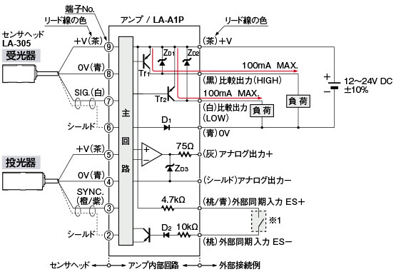 LA-A1P PNP出力タイプ 回路図