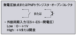 LA-A1P PNP出力タイプ 回路図 ※ 1