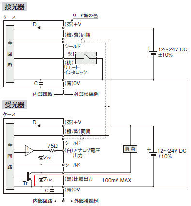 入・出力回路図