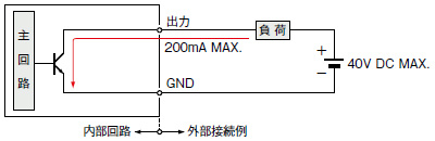 出力回路図