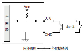 入力回路図