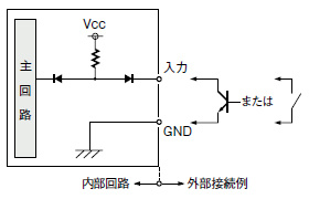 入力回路図