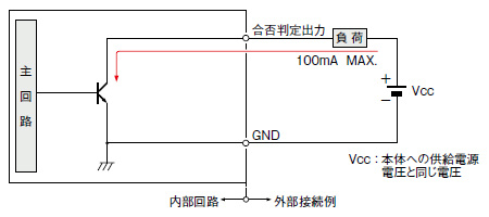 出力回路図