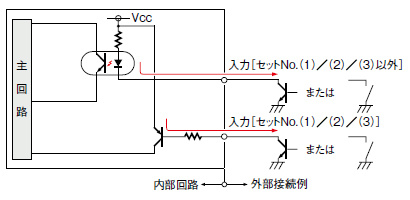入力回路図