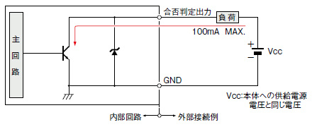 出力回路図