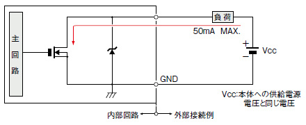 出力回路図