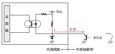 入力回路図