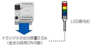 リレーとトランジスタのハイブリッド出力 トランジスタの負荷許容量：最大0.5A