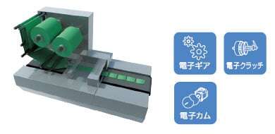 カム機構制御