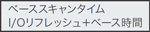 ベーススキャンタイムI/Oリフレッシュ＋ベース時間