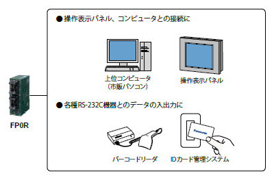 pic16
