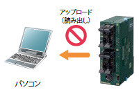 プログラムアップロード禁止設定