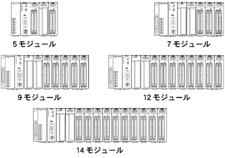 FP2マザーボードでの構成
