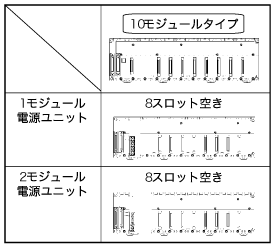 FP2マザーボードHタイプ