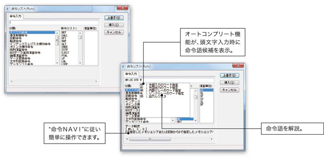 “命令NAVI”で調べる手間を「省」