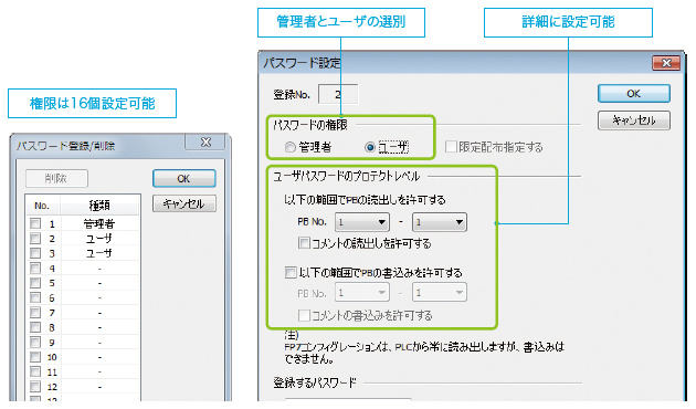 プログラムを守る手間を「省」