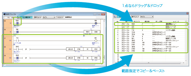 モニタ作業を「省」