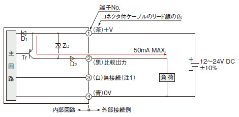 入・出力回路図