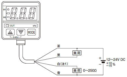 接続図