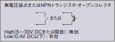 ※1