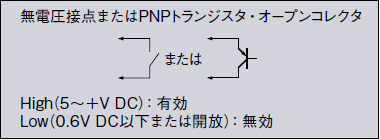 ※1