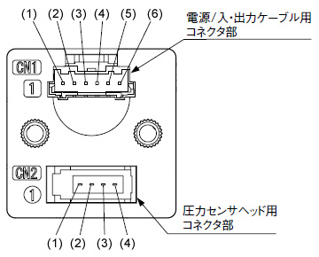 端子配列図