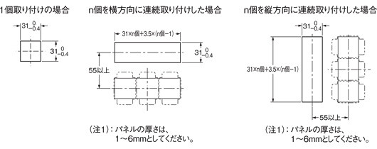パネルカット寸法