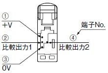 ワンタッチケーブル側端子配列図