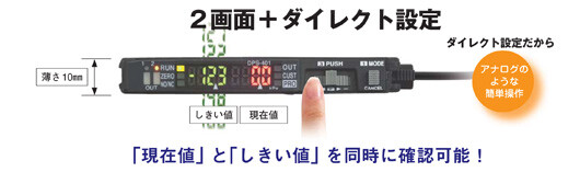 2画面表示で現在値としきい値を同時に確認可能