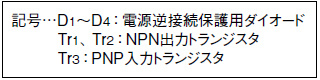 記号