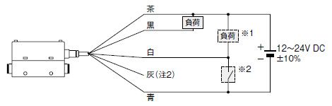 接続図