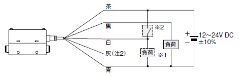 接続図