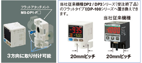 圧力ポートの方向転換と壁面へのフラットな設置が可能 [ショートポートタイプ用]