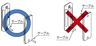 ケーブルの引き出し方向について